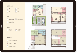 タブレット画面